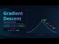 Gradient Descent Explained Visually with animations