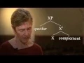Generative Syntax 4 1 The X-bar Schema