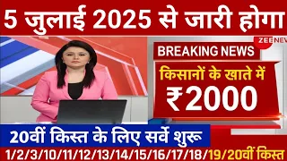प्रधानमंत्री किसान सम्मन निधि योजना ₹4000 की 20वीं किस्त | pm Kisan Samman Nidhi Yojana 20th kist