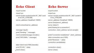 3 Implement Echo client and server applns using TCP socket in python - Lab