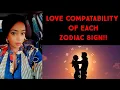 Love Compatibility using your Birth Date