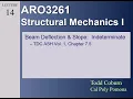 Stress Analysis I L-14 Beams - Deflection Slope