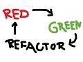 LR Refactoring MovieRental - Move Methods Let s Refactor