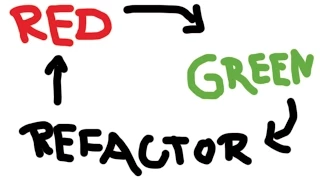 LR Refactoring MovieRental - Move Methods Let s Refactor