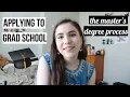The Graduate School Application Process NYU School of Professional Studies
