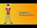 Singleton Design Pattern How to Implement it correctly using JAVA Singleton Pattern Reflection