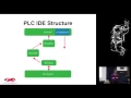 Claudia Doppioslash - Building a Graphical IDE