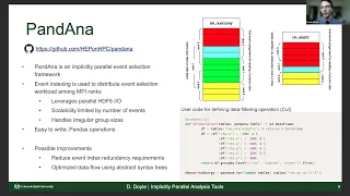 PyHEP2022 Developing implicitly parallel Python analysis tools for NOvA