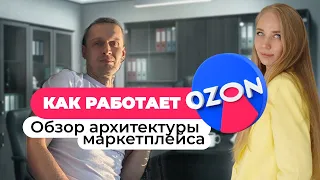 Youtube preview