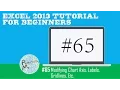 Excel 2013 Tutorial for Beginners Modifying Chart Axis Labels Gridlines Etc