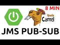 Spring Boot with Camel ActiveMQ Topic Example JMS Topic VS Queue