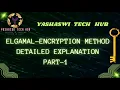 ElGamal Encryption Cryptography and Network Security