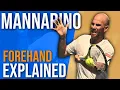 How Adrian Mannarino s Forehand Works Complete Technique Breakdown