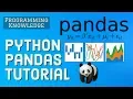 Python Pandas Tutorial Learn Pandas for Python Pandas for Data Analysis