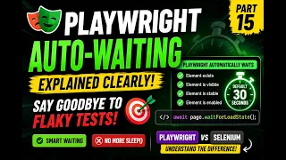 33 Playwright Auto-Waiting Wait Mechanism Timeouts Load States Playwright TypeScript 2026