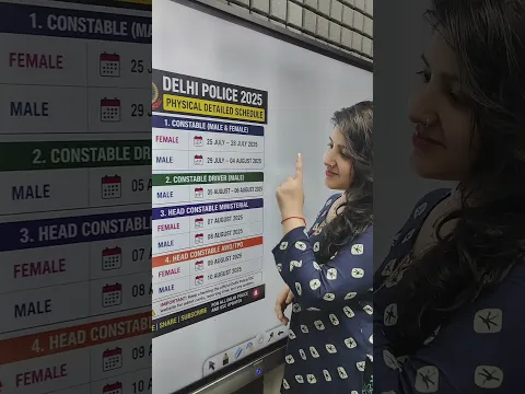 Delhi Police Physical Schedule 2025 Released!