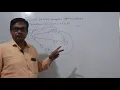 DFA accepting the strings divisible by 4 containing the integers 0 to 9