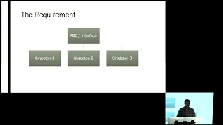 Practical Python Design Patterns - Ramanathan R