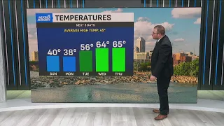 Snow rain chances return to central Indiana