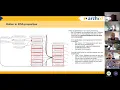 Download Lagu Informatiearchitectuur Podiumkunst.net: keuze voor het RDA-relatiemodel (gebaseerd op IFLA/LRM)