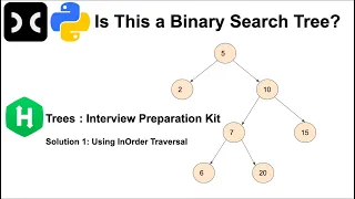 Trees Is This a Binary Search Tree HackerRank Trees Interview