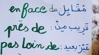 مصطلحات للحفظ Les Indicateurs De Lieu تفيدك عند وصف الحي Le Quartier 