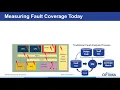 DVCon US 21 - Workshop ISO 26262 Failure Mode Analysis