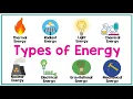 TYPES OF ENERGY Physics Animation