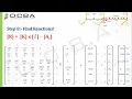 Stiffness Method Structural Analysis - Type 1