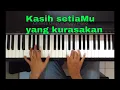 Download Lagu Kasih setiaMu yang kurasakan Piano