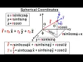 Physics Ch 67 1 Advanced E M Review Vectors 73 of 113 Spherical Coordinates
