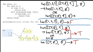 CS 320 Sep 25 Part 2 - Nested Lists