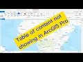 ArcGIS Pro Table of content not in ArcGIS Pro