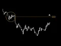 Yen s Gravitational Field A Journey Through Market Structure