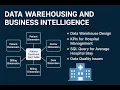 SQL CODE FOR THE STAR SCHEMA DATAWARE HOUSE ARCHITECTURE EXPLAINED