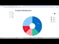 Retail Analytics Sales Forecasting Dashboard Data Science Project using Streamlit