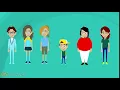 Download Lagu Remember This Family?
