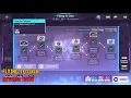 Download Lagu Honkai Impact 3rd Part 2 - Flying to Oxia [Antares Town]