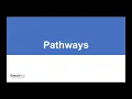 Pathways at Baruch