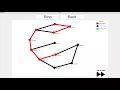 Graph-Demo