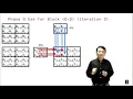 Heterogeneous Parallel Programming - 2 5 Tiled Matrix Multiplication