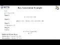RSA Algorithm Explained Step-by-Step with Example Public Key Cryptography Made Easy
