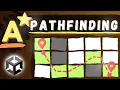 Simple A Pathfinding In Unity