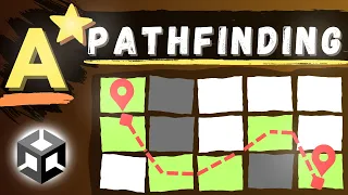 Simple A Pathfinding In Unity