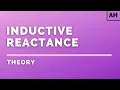 Advanced Higher Physics Electromagnetism Inductive Reactance THEORY