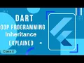 Inheritance in dart OOP in Dart Flutter thecodecollege