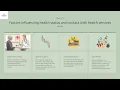 ICD 10 CM Guidelines Chapter 21 Factors influencing health status and contact with health services