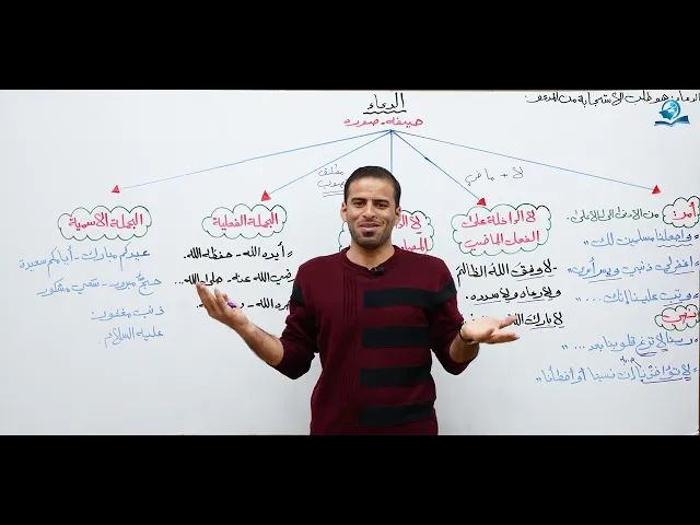 ⁣مادة اللغة العربية للصف الخامس الإعدادي : الدعاء