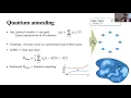 An efficient encoding scheme for quadratic optimization on a quantum computer