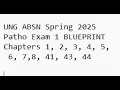 Pathophysiology Exam 1 Blueprint